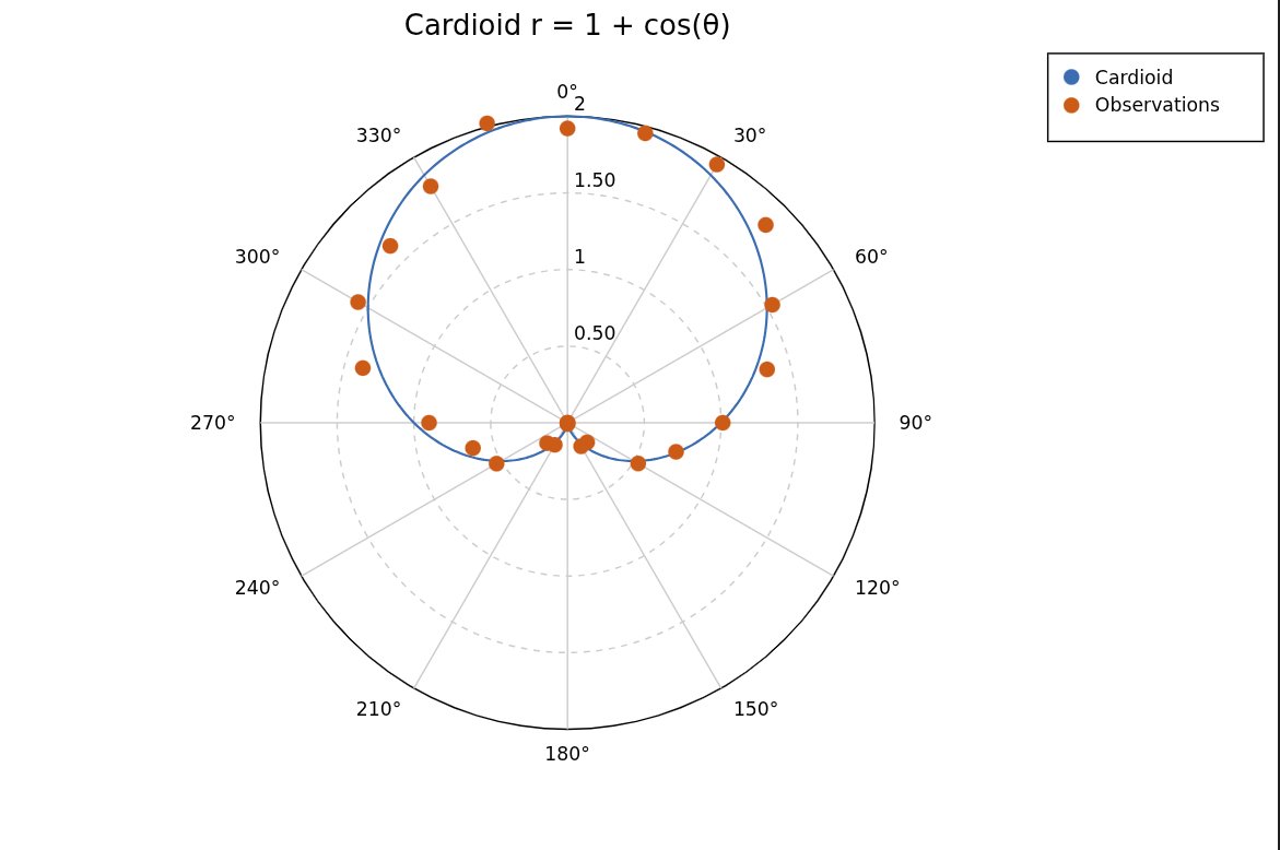 James Ferguson tweet media
