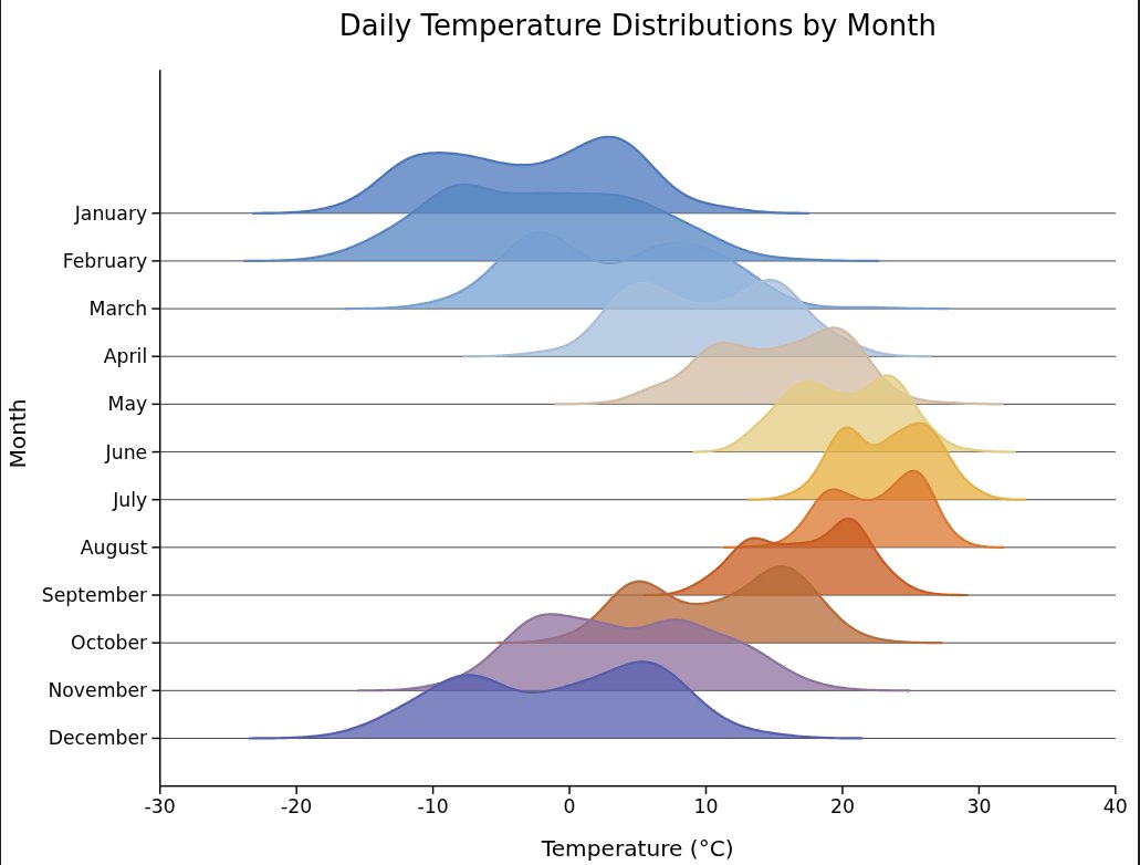 James Ferguson tweet media