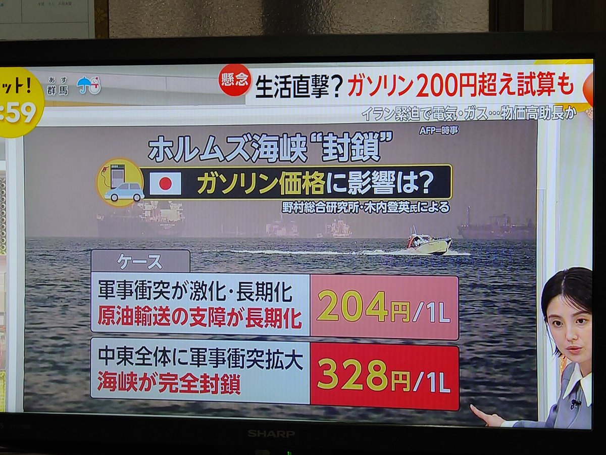 ゴードン警部★Inspector Gordon tweet media