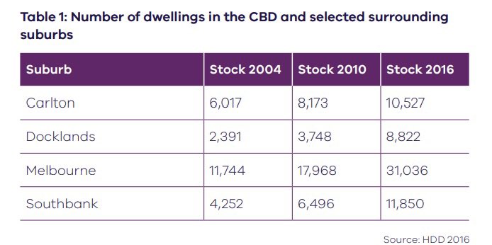 Heritage: Why? tweet media