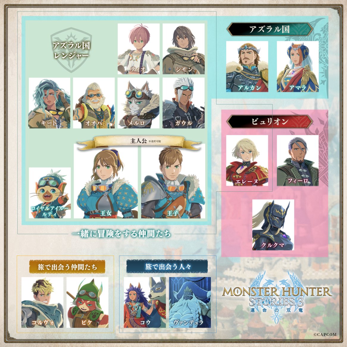 MHST_Official's tweet photo. 『モンスターハンターストーリーズ3 ～運命の双竜～』
主要キャラクター一覧
 
発売前に物語を彩る仲間たちと、そのつながりをチェックしておこう！
#モンハンストーリーズ3 #MHST3 https://t.co/9275ybnjSz