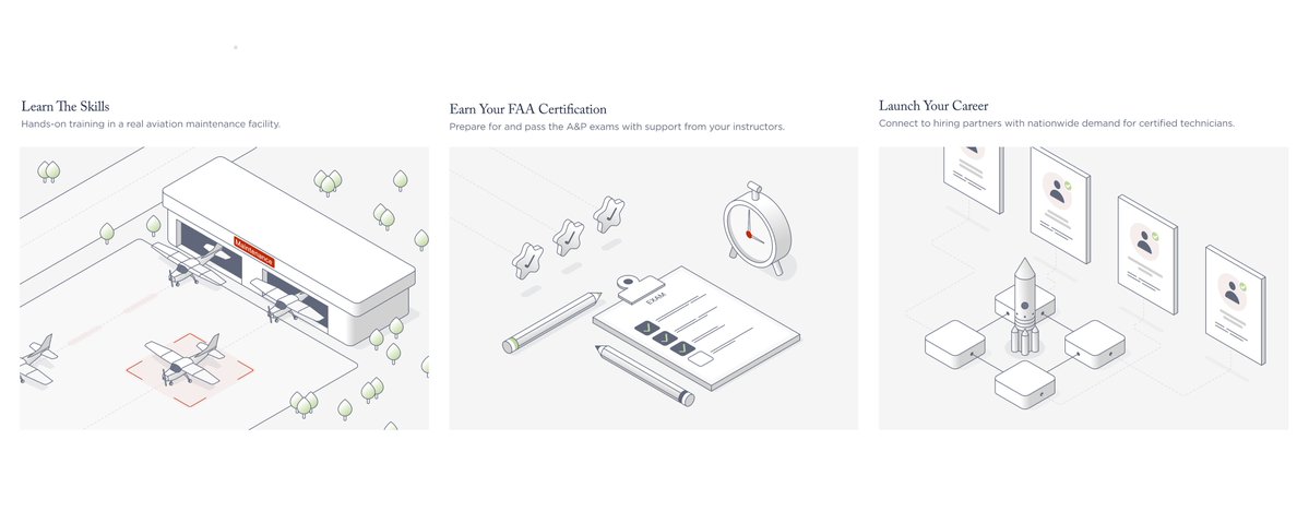 dariusdan's tweet image. Illustrations I did for an A&amp;amp;P Aircraft Mechanic Institute. ✈️🔧📃.