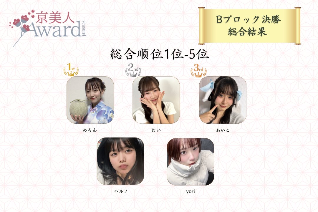 【公式】京美人Award tweet media