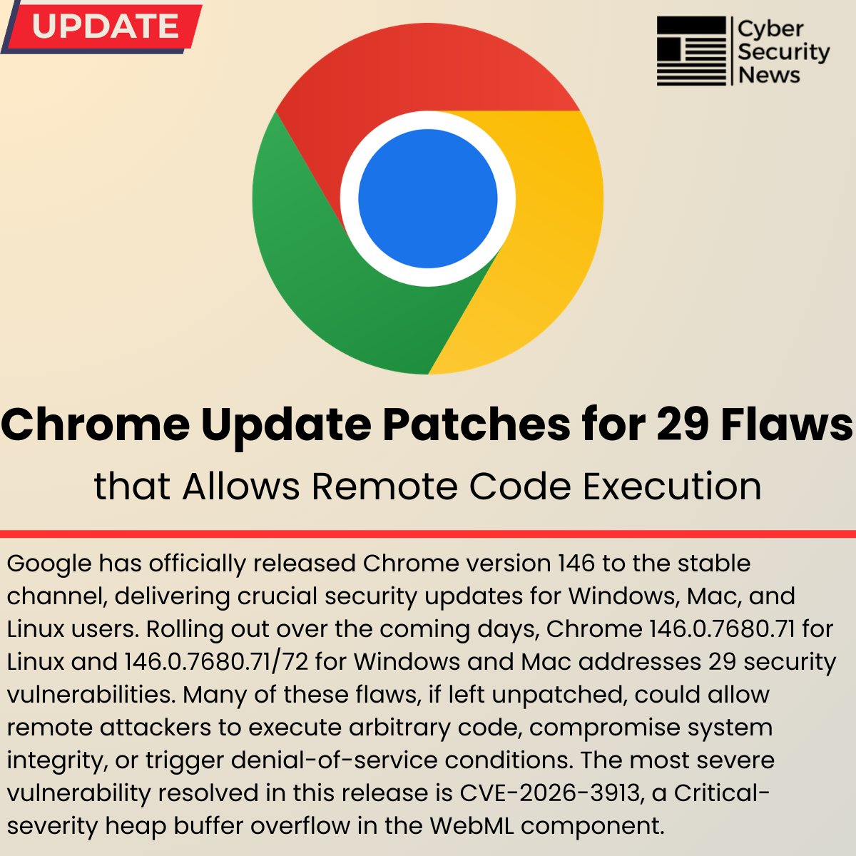 Cyber Security News tweet media