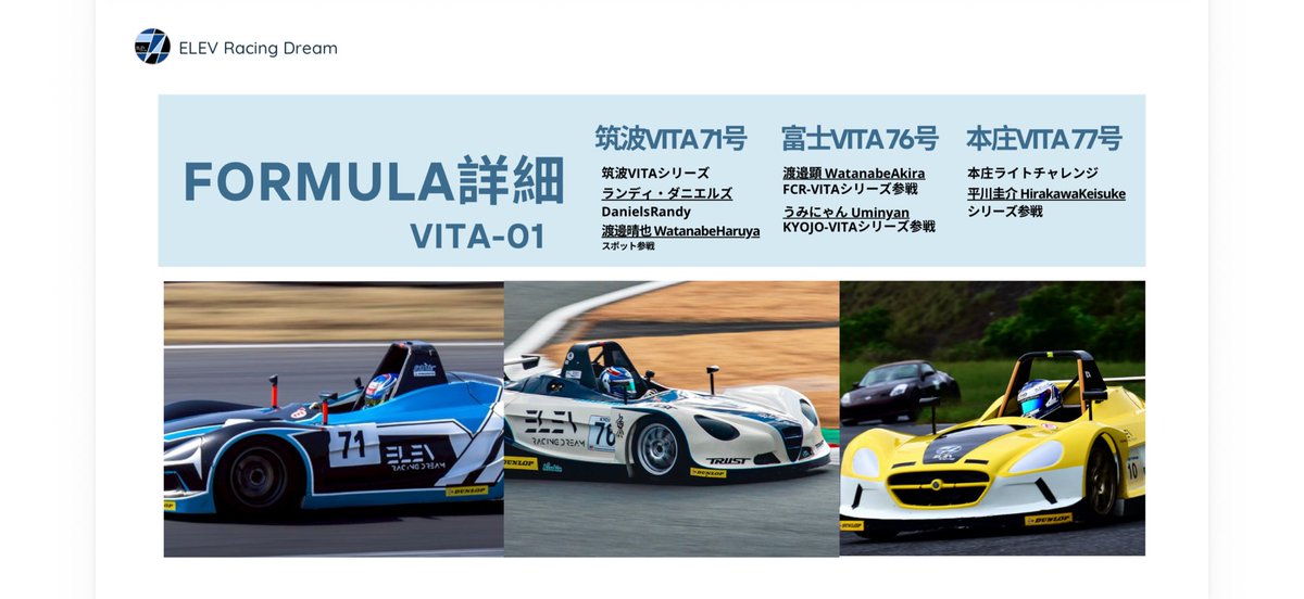 ELEVRacingDream's tweet photo. ドライバーラインナップ https://t.co/DYmibSozqy
