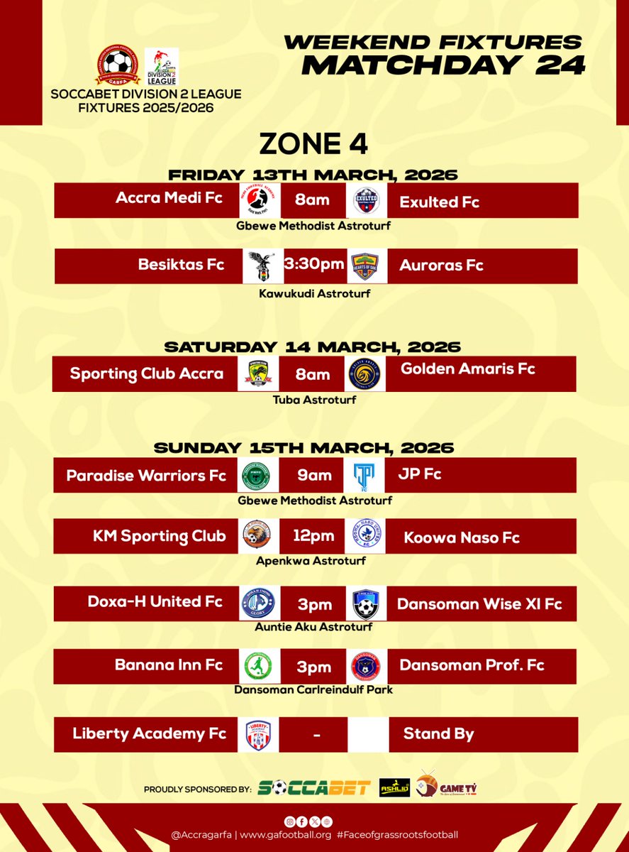 Greater Accra RFA tweet media