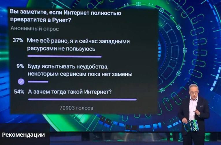 Жизнь в России tweet media