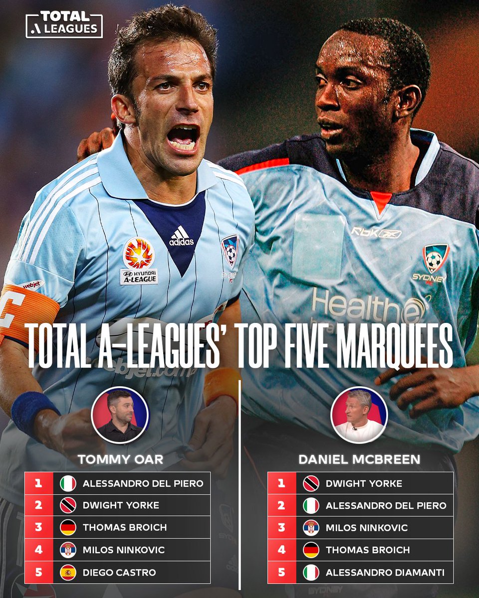 Isuzu UTE A-League tweet media