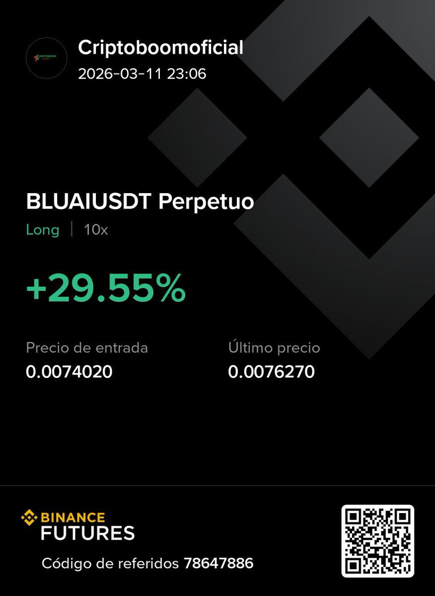 criptoboomofv's tweet photo. Seguimos creciendo 💪 $DEGO $HUMA $BLUAI #btc #trading https://t.co/SruNgTGgkM