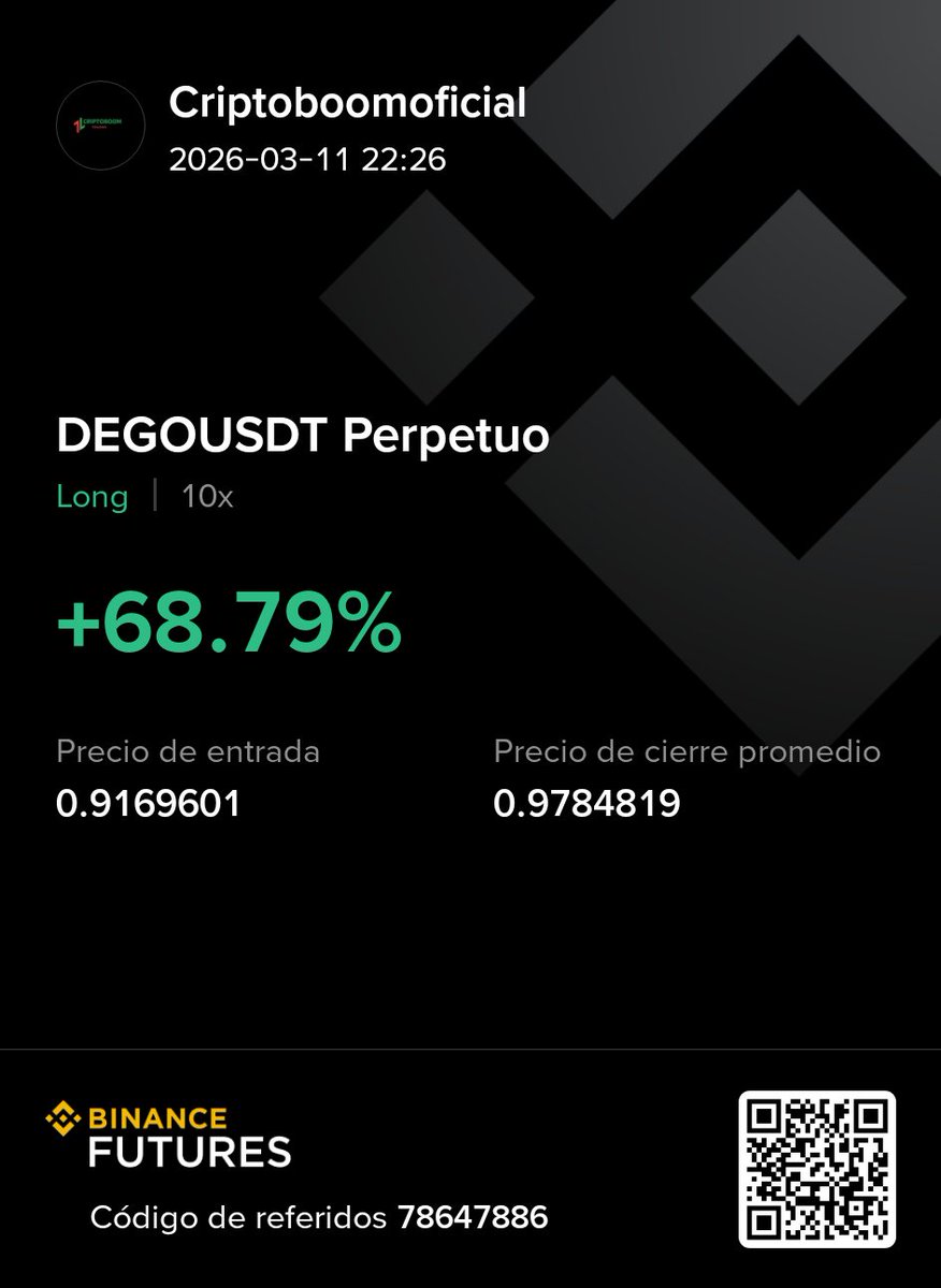 criptoboomofv's tweet photo. Seguimos creciendo 💪 $DEGO $HUMA $BLUAI #btc #trading https://t.co/SruNgTGgkM