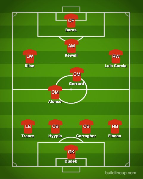 Donallally's tweet photo. @pgal10 Gerrard. He had to do it all for his team. He sometimes single handily dragged Liverpool back into games. Take a look at the team that won the 2005 final for example. https://t.co/ciOT4RMEhf