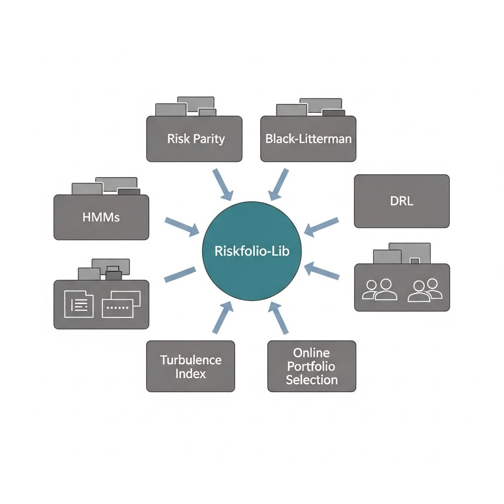 EmpireLab tweet media
