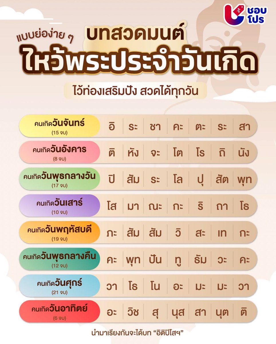 ช่างแม่ง🐰🏳️‍🌈 tweet media