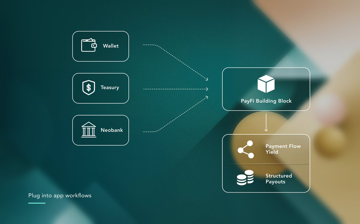 Dow Protocol tweet media