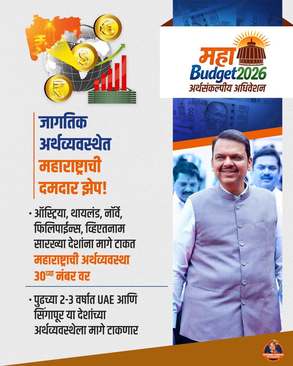 जागतिक अर्थव्यवस्थेत महाराष्ट्राची झेप दिवसेंदिवस अधिक दमदार होत आहे. देवाभाऊंच्या दूरदृष्टी आणि प्रभावी निर्णयांमुळे मोठ मोठ्या देशांच्या अर्थव्यवस्थांना मागे टाकत  महाराष्ट्राने आपली ताकद सिद्ध केली आहे
#MaharashtraEconomy #ViksitMaharashtra #Chitrawagh #mahilamorchamaharashtra