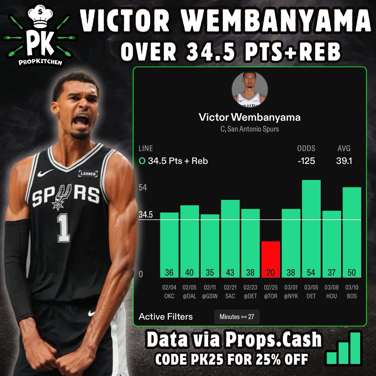 PropKitchen 🧑‍🍳 tweet media