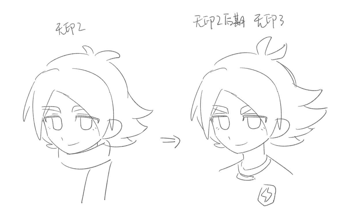 SmYz_ebufayin's tweet photo. https://t.co/8TQrluvUkX