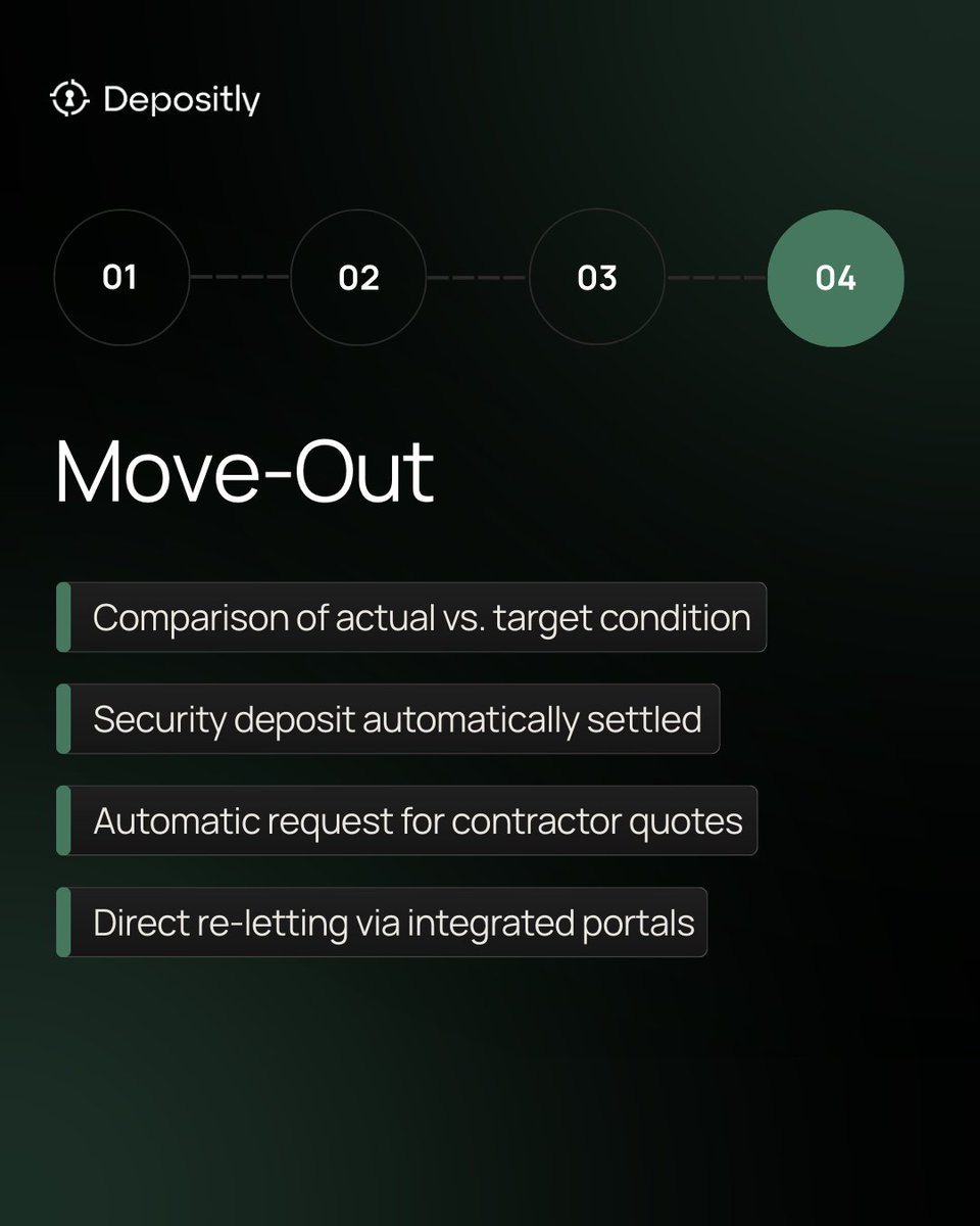 Despositly.io tweet media
