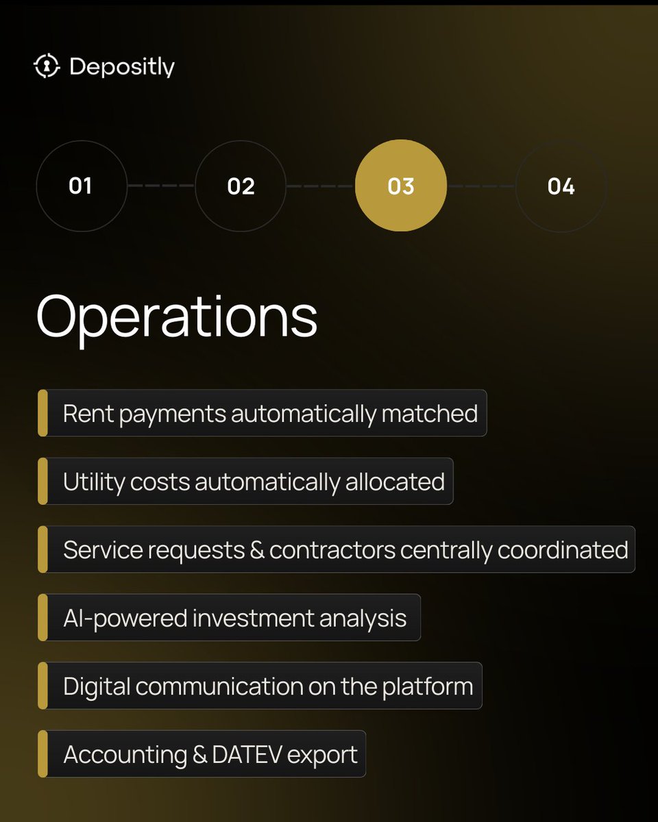 Despositly.io tweet media