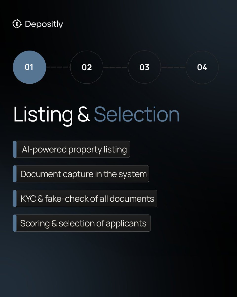 Despositly.io tweet media
