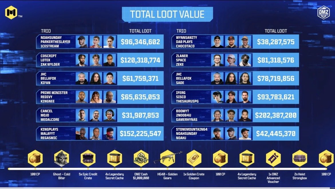 BOOM🇮🇳 tweet media