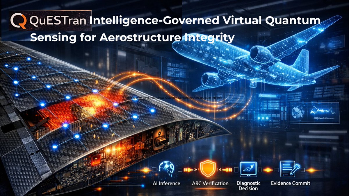 engineerspath's tweet photo. 🔔 QuESTran — Intelligence-Governed Virtual Quantum Sensing for Aerostructure Integrity
https://t.co/cyKn1NtCmf https://t.co/ryFQSc9XRA