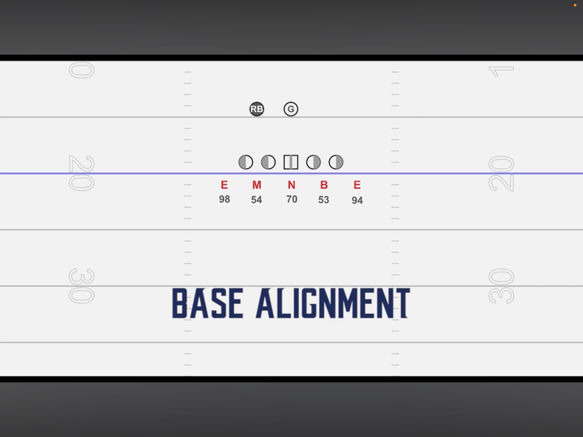 Coach Lombard 🎗️🇮🇱 tweet media