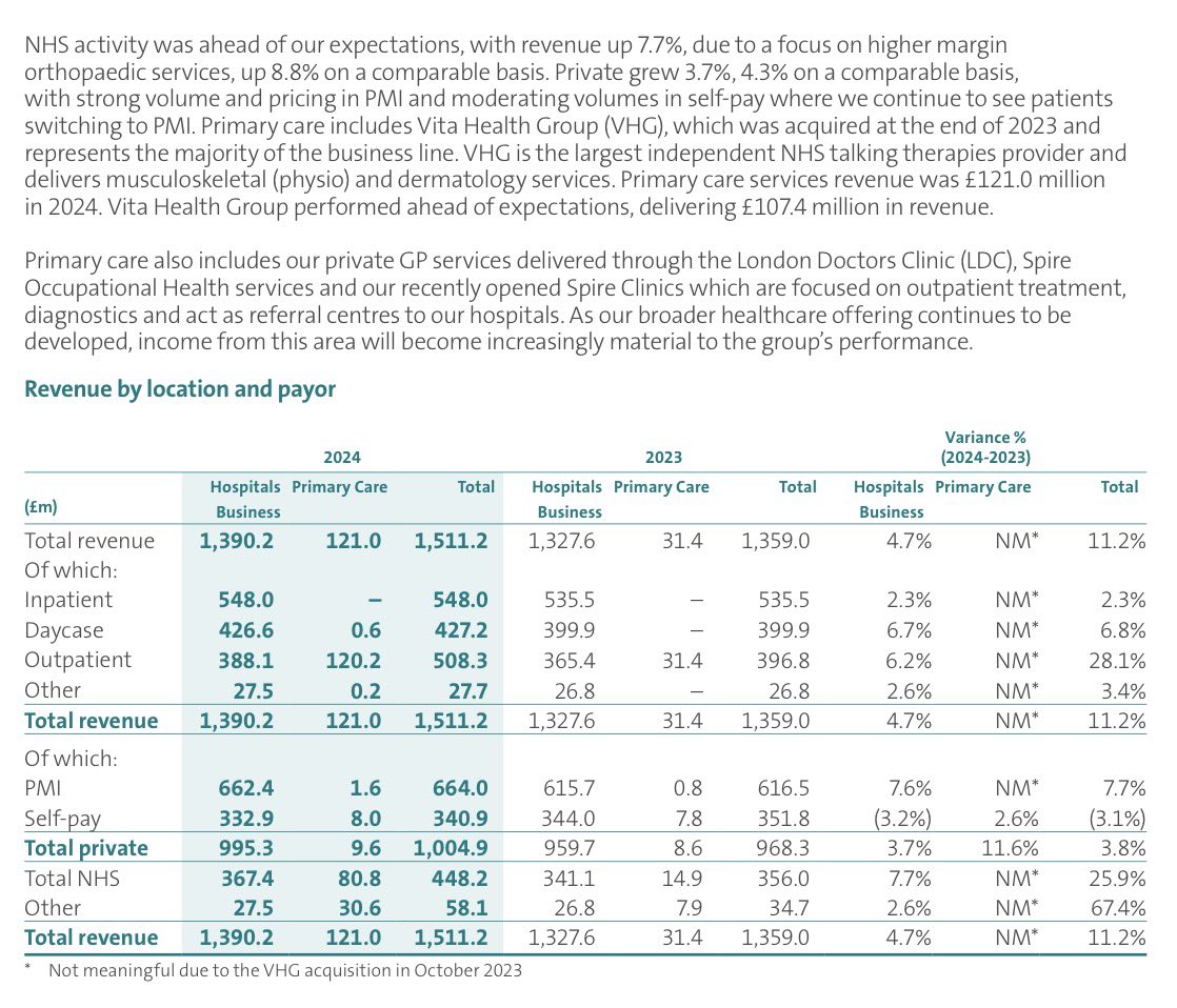 Dr Steve Taylor tweet media