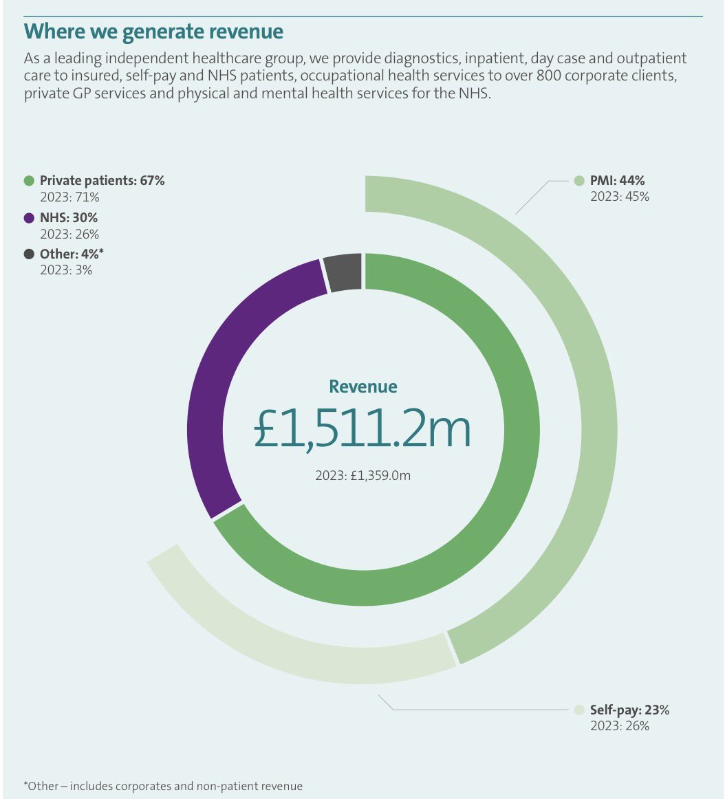 Dr Steve Taylor tweet media
