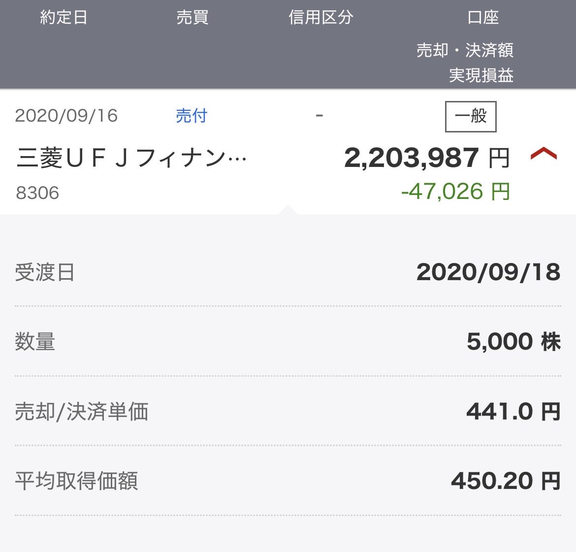 おやちゃい@投資(SCHDメイン) tweet media