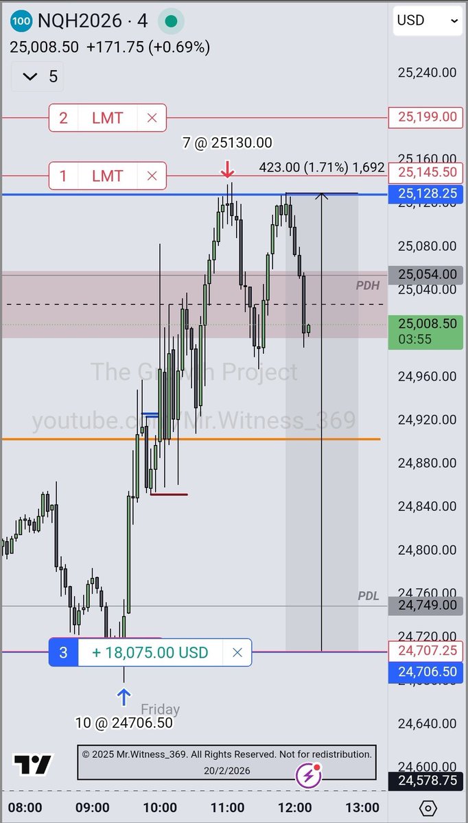 Mr. Witness Specter tweet media