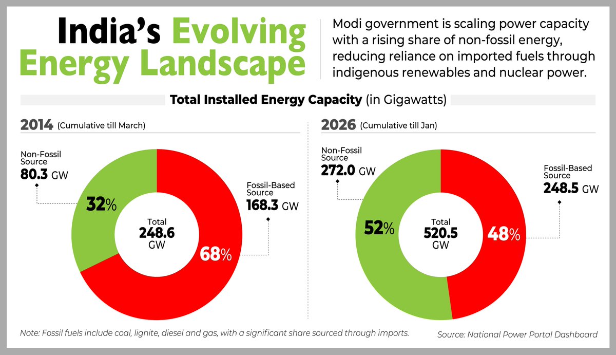 infoindata tweet media