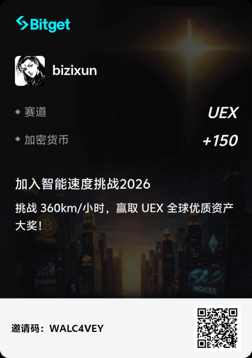 bizixun's tweet photo. 有没有手气旺的,来 #BitgetMotoGP 智能竞速挑战,玩玩小游戏,积攒积分还能开盲盒!
我手太臭,搞了个“谢谢参与”😅
来Smarter Speed Challenge试试你的反应力!
顺带磨练一下交易手感,变得像MotoGP车手一样精准果断!
有手气旺的,来一起挑战一下!
🔗https://t.co/z2JhxfwcPG
#MotoGPxBitget #SmarterSpeedChallenge