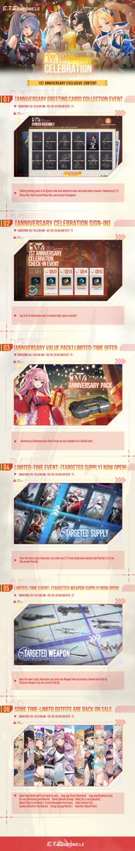 E.T.E Chronicle tweet media