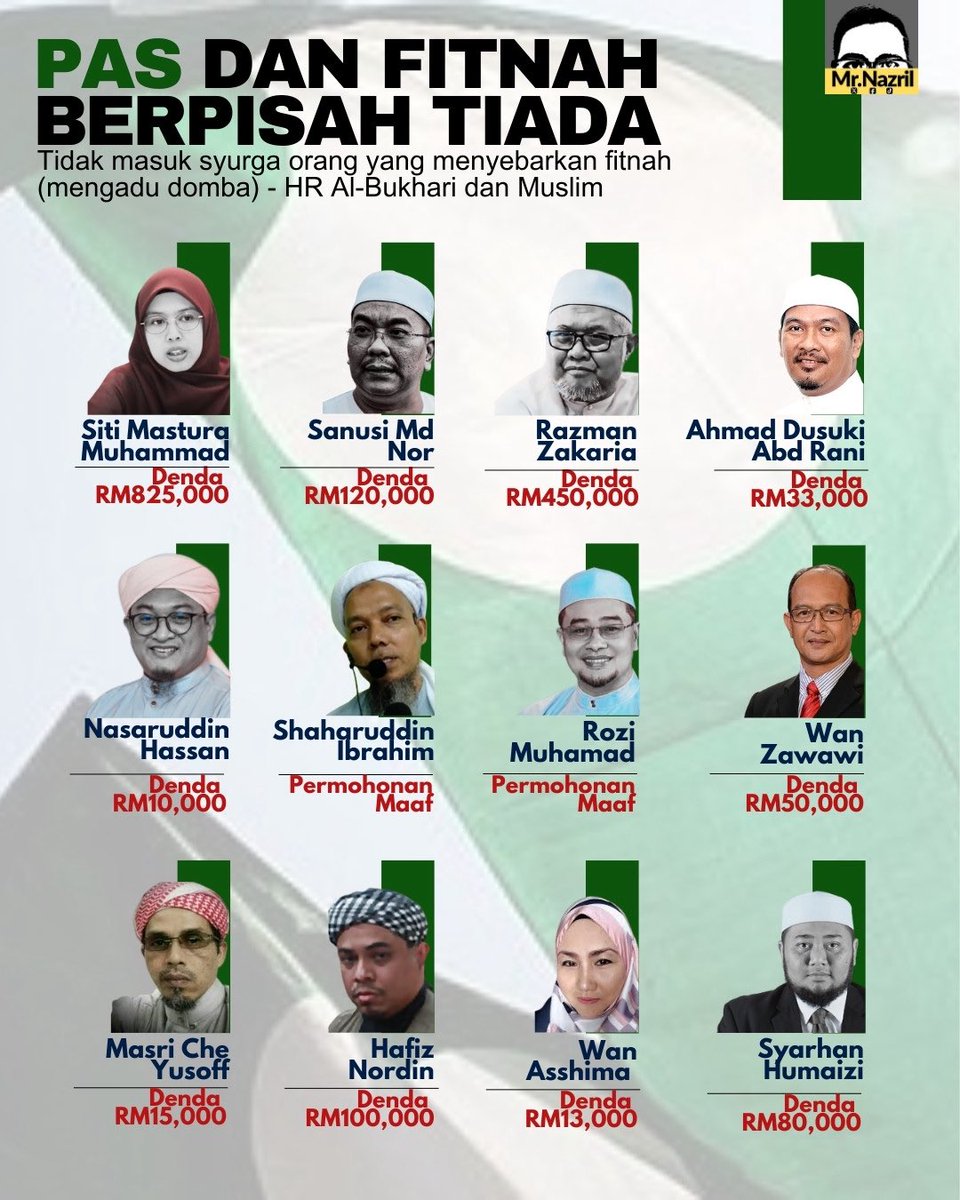 <a href="/AmirulRuslam/">𝘼𝙢𝙞𝙧𝙪𝙡𝙓 #RobohKuilHaram</a> Undi PAS msuk neraka