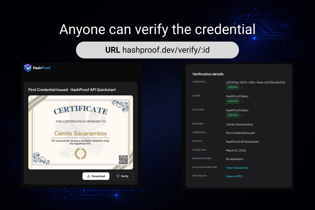 HashProof tweet media