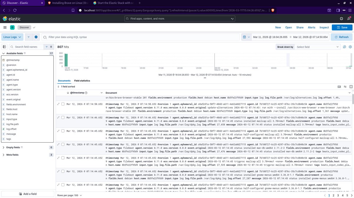 Marlin🐧 tweet media
