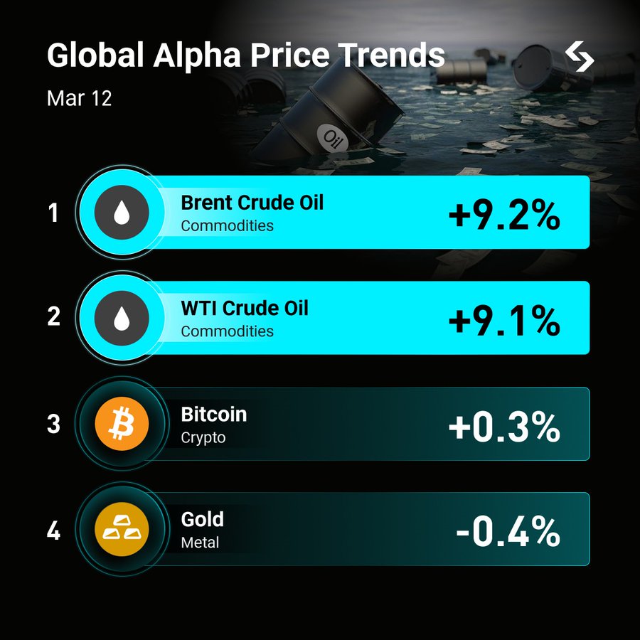 🇹🇷 Bitget Global Türkiye Topluluğu tweet media