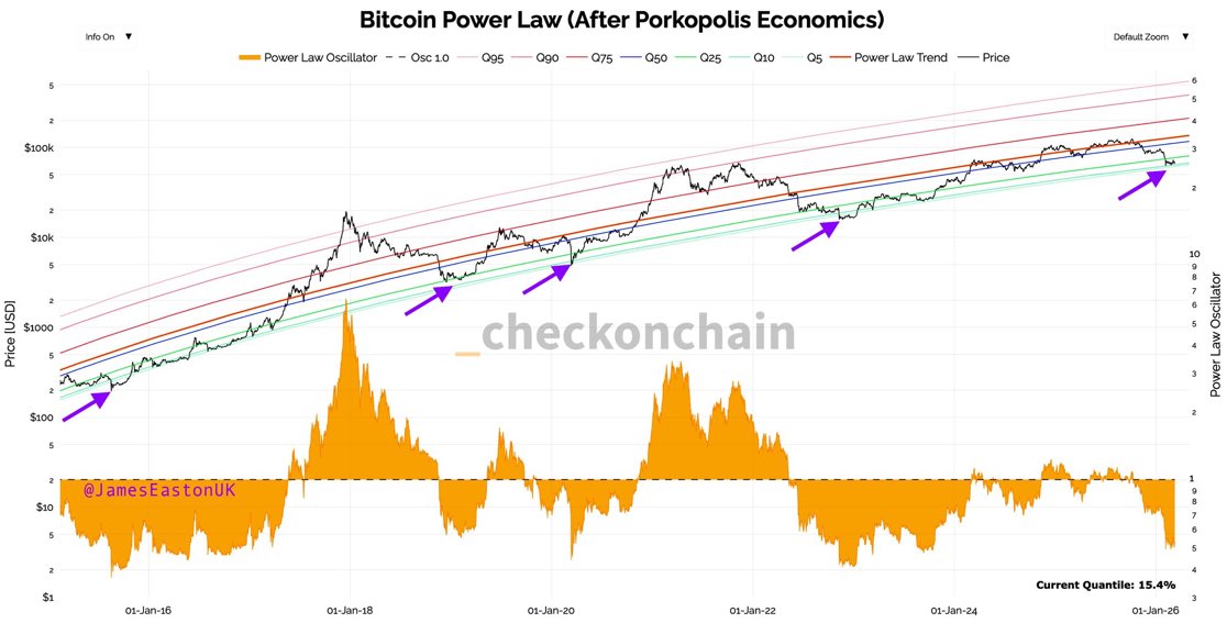 Gordon 🐂 tweet media