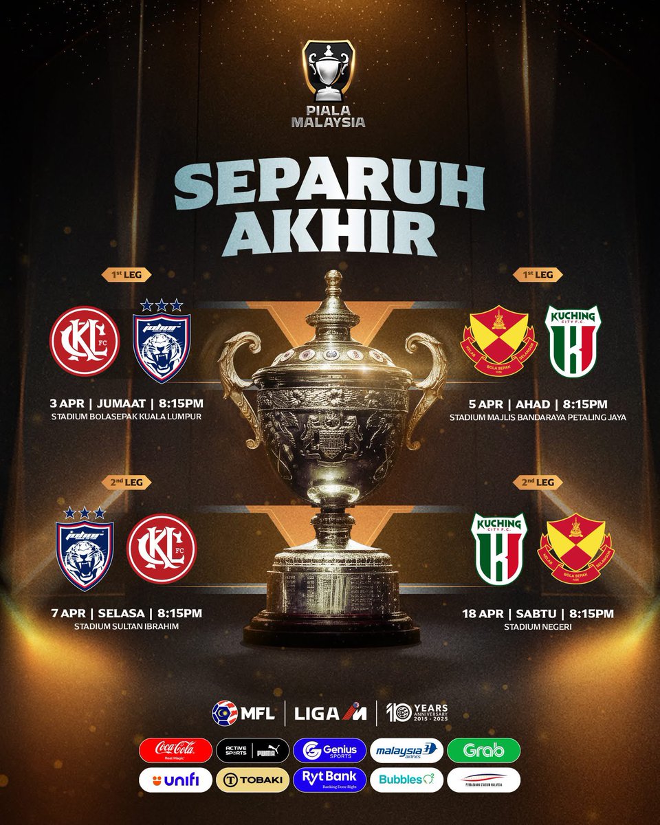 JdtfcC's tweet photo. THE ROAD TO BUKIT JALIL CONTINUES! ππ―
Semi-final Piala Malaysia: JDT vs KL City.
ποΈ 3 April (Cheras)
ποΈ 7 April (SSI)
π 8:15 Malam
Misi memburu slot Final. Tiada kompromi, tiada belas kasihan. Kita datang untuk menang! π΅π΄π₯
#JDT #PialaMalaysia #KLCvJDT #SouthernTiger https://t.co/lLemXX0sLj