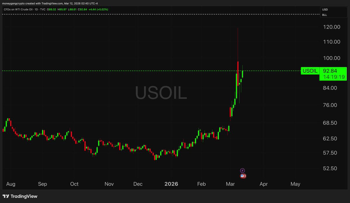 MGC 👑🍀 tweet media