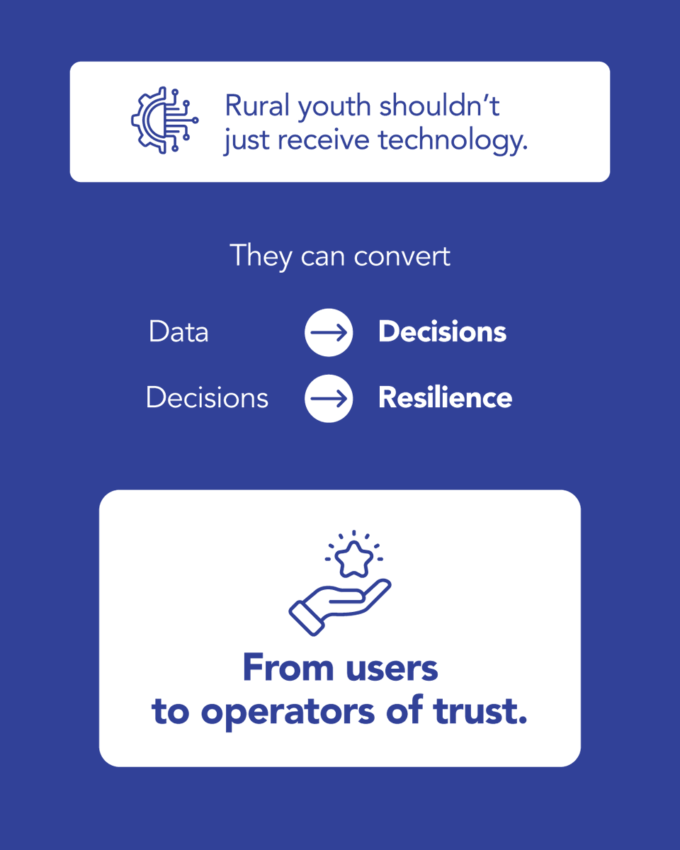 ril_foundation's tweet photo. The future is shaped when young people can question, decide, and lead — with the right tools behind them.

#YouthInProgress #RelianceFoundation #TechGuruvar #TechForDevelopment #FutureLedByYouth https://t.co/KjkLdAVlx9