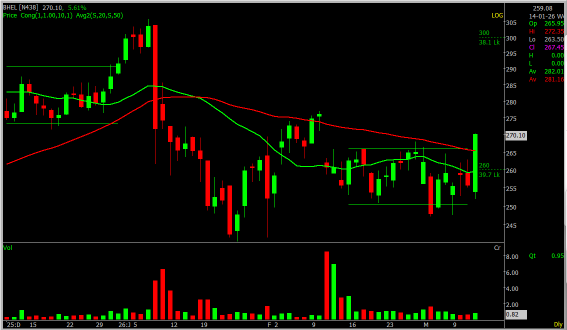 Tejas Shekar tweet media