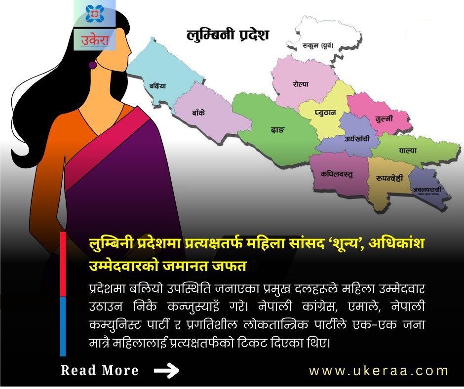 ukeraanews's tweet photo. फागुन २१ गते सम्पन्न प्रतिनिधिसभा निर्वाचनमा लुम्बिनी प्रदेशबाट प्रत्यक्षतर्फ एक जना पनि महिला उम्मेदवार निर्वाचित हुन सकेनन्।

प्रदेशका २६ वटै निर्वाचन क्षेत्र पुरुष सांसदले जितेपछि संसद्मा यस प्रदेशको प्रत्यक्ष महिला प्रतिनिधित्व शून्य भएको हो।
https://t.co/RlbovCjuc5 https://t.co/38Hgkcf95v