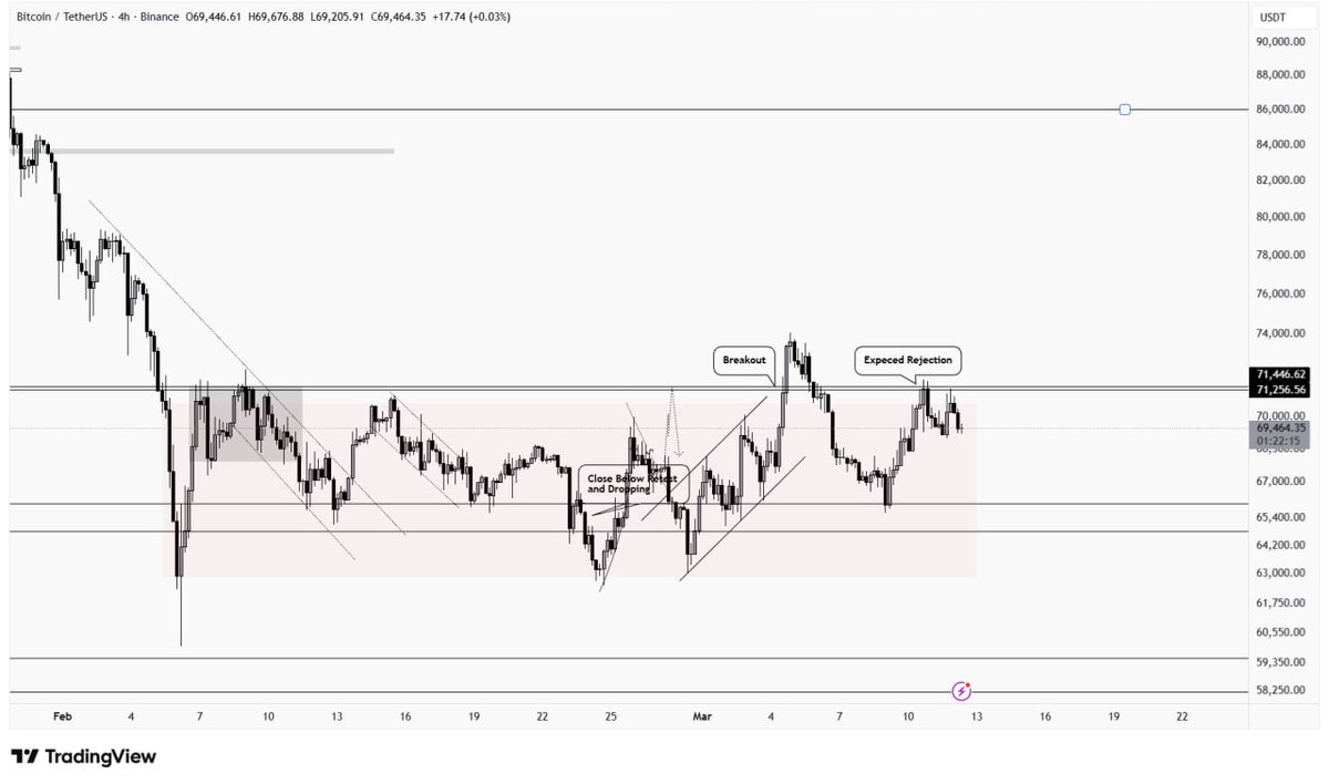 CryptOpus tweet media