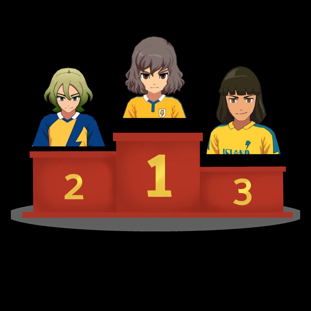 Would you please consult the #graph