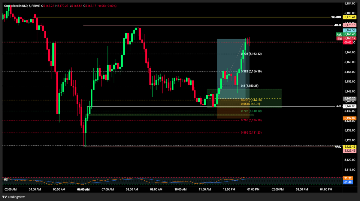 Dr. Pengu tweet media