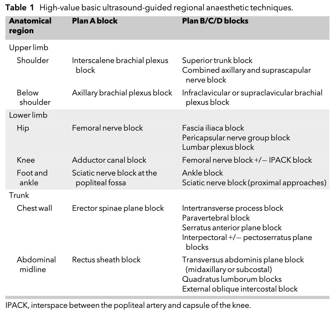 𝘈𝘯𝘢𝘦𝘴𝘵𝘩𝘦𝘴𝘪𝘢 tweet media