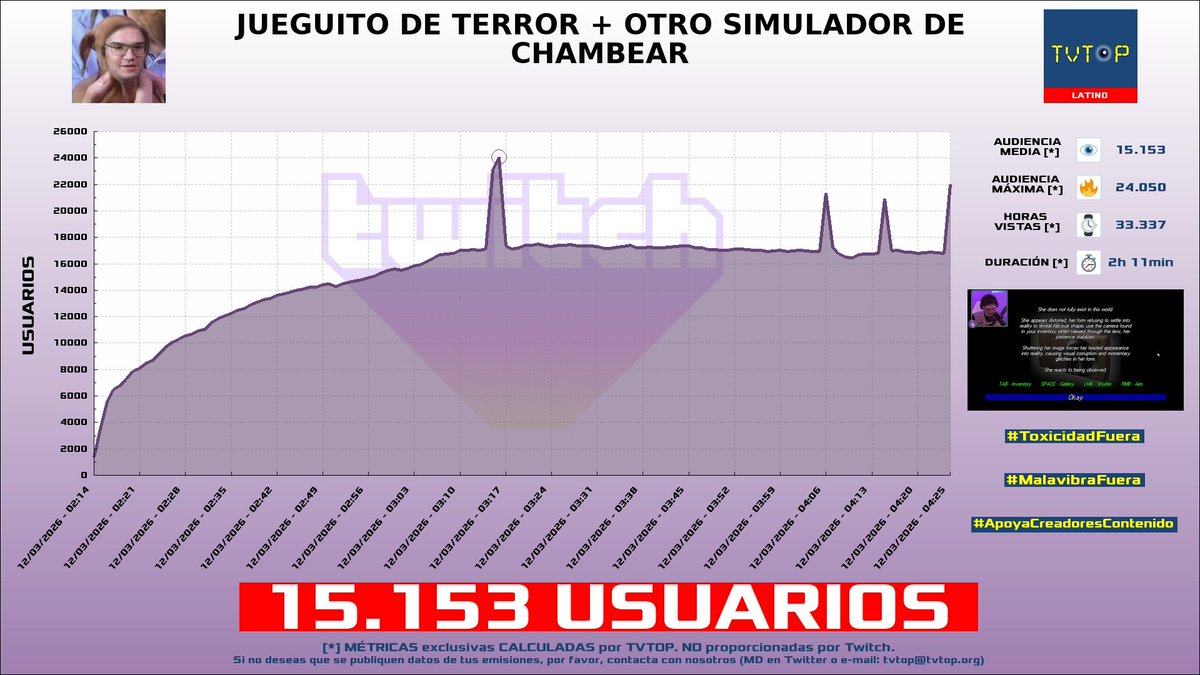TVTOP España tweet media