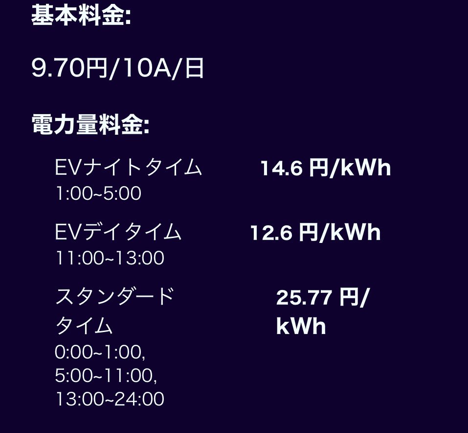 もんも⚡️テスラと未来の暮らし tweet media
